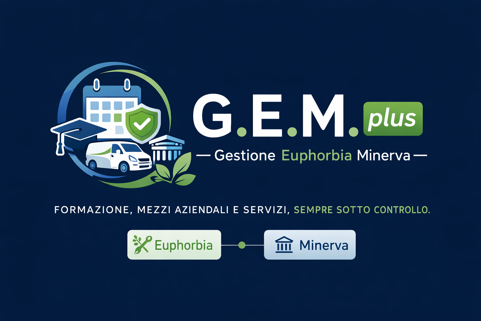G.E.M plus